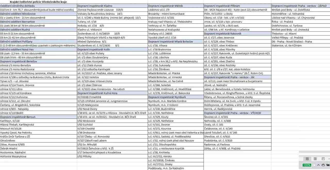 data web mapy speed marathon speed marathon 2021 stredocesky kraj
